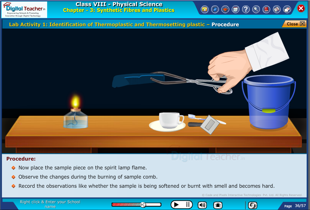 Digital teacher smart class explains about identification of thermoplastic and thermosetting plastic